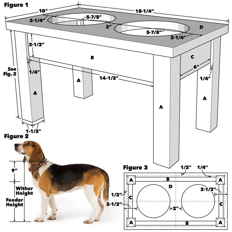 Plan fabrication Support gamelle pour chien