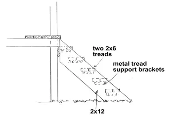 plan fabrication terrasse étape 7